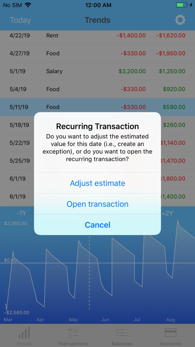 Money Forecast: CashFlow Screenshot
