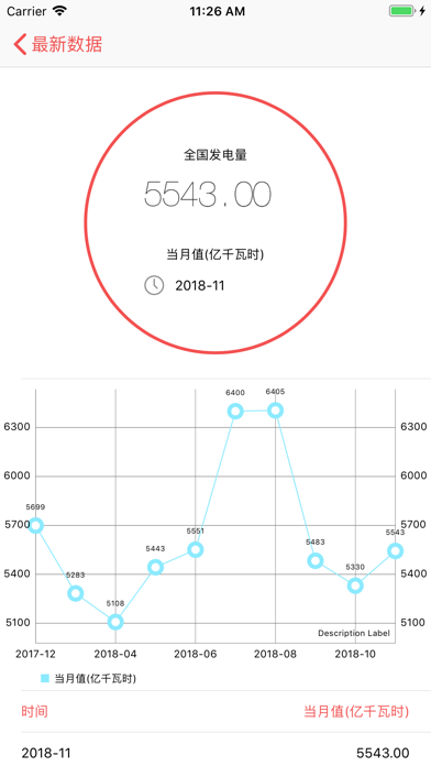 申e通 screenshot 4