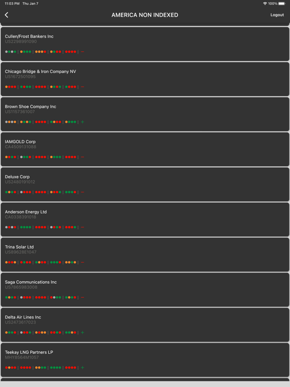 Screenshot #6 pour PURE Rating