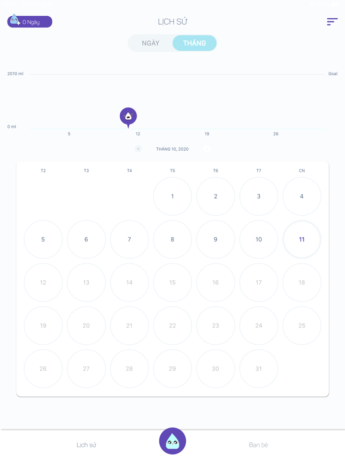 Finme-Nhắc uống nước mỗi ngày