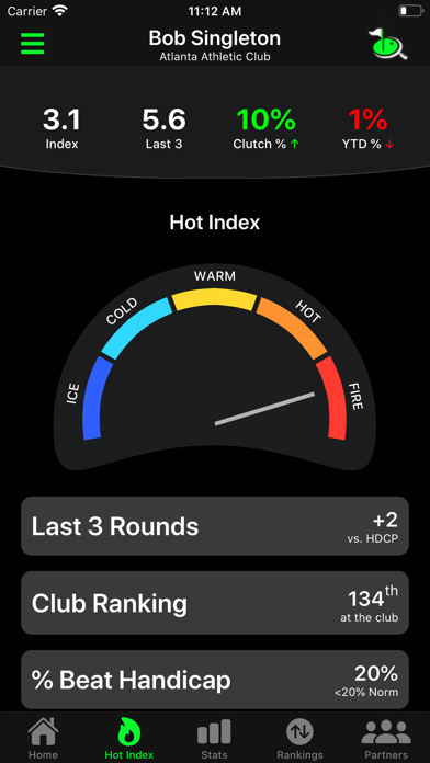 Screenshot #1 pour Cap Patrol