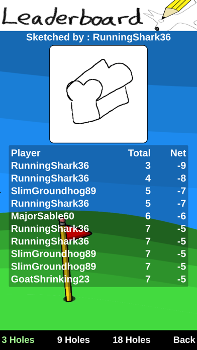How to cancel & delete SketchGolf from iphone & ipad 4