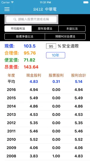 定存股合理價 - 五種公式試算 screenshot 1