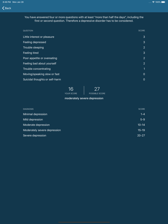Depressed? iPad screenshot 4 - Health & Fitness app