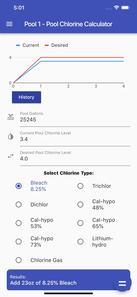 Pool Chem Calculator