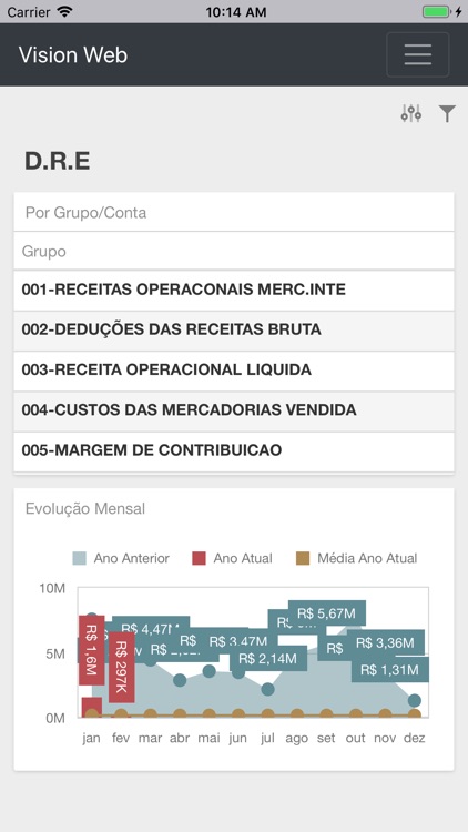 Vision Mobile