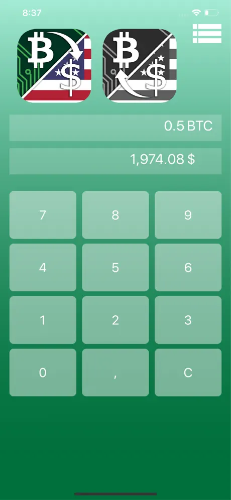 Bitcoinin hinta ja kaavio