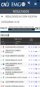 Comite Nac Infantil Juvenil screenshot #3 for iPhone