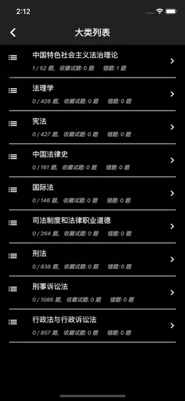 Game screenshot 司法考试题集 mod apk