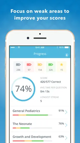 Game screenshot USMLE Pediatrics Q&A by LANGE mod apk