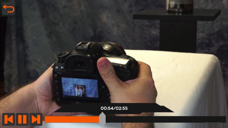 Digital Photography By AV 101