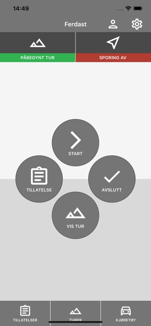 Ferdast(圖2)-速報App