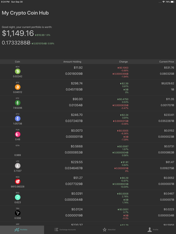 Screenshot #4 pour My Crypto Coin Hub