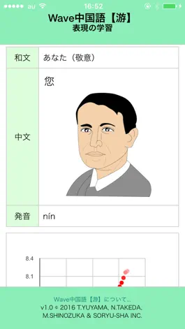 Game screenshot Wave中国語【游】 apk