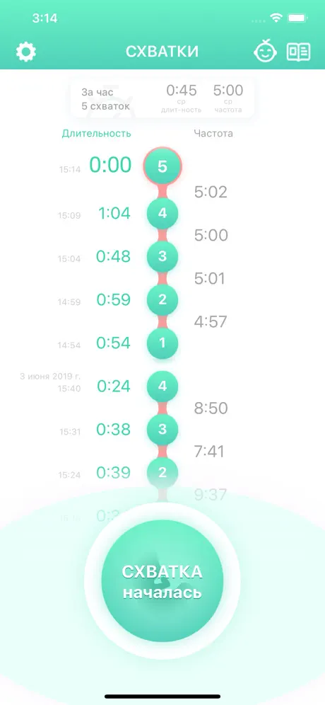Счетчик схваток