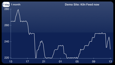 Screenshot #2 pour FLSmidth MyPlant