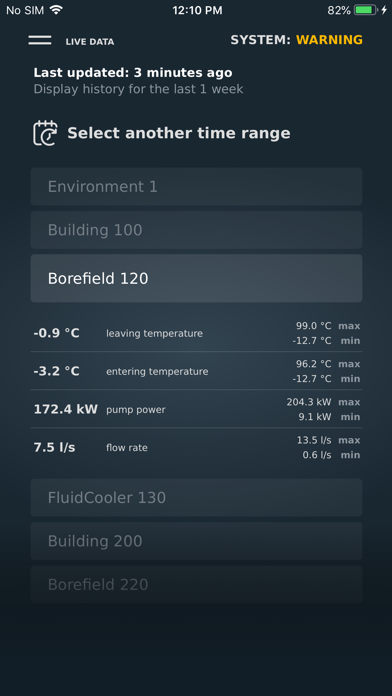 Screenshot #2 pour Greensleeves' GS Connect