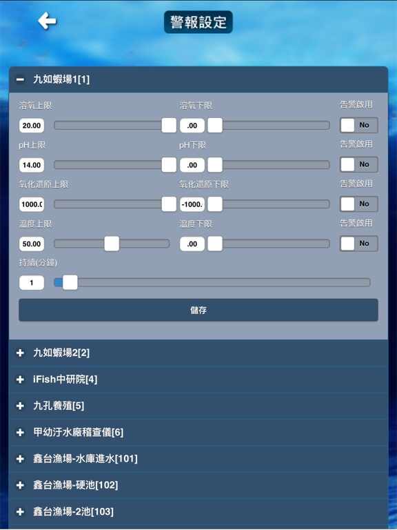 Screenshot #5 pour 雲端紀錄器