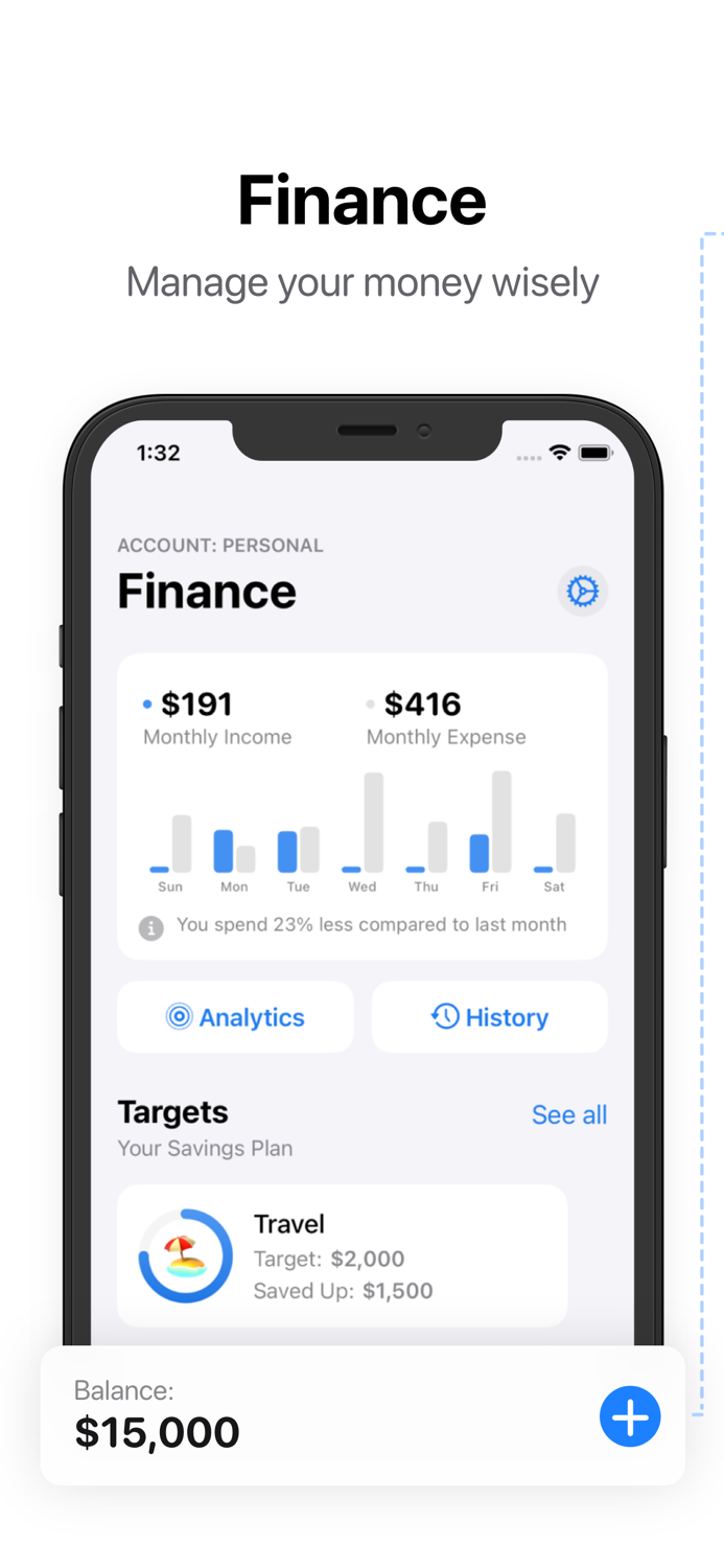 Finance – Expenses and Income