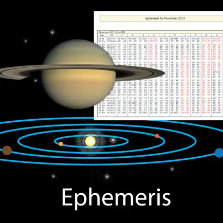 Astro Informations Cheats