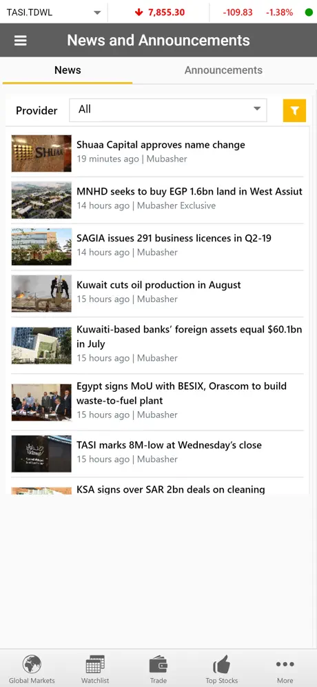 United Securities Oman (GTN)