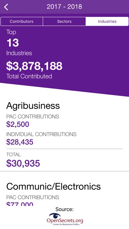 iOnGovt screenshot-9