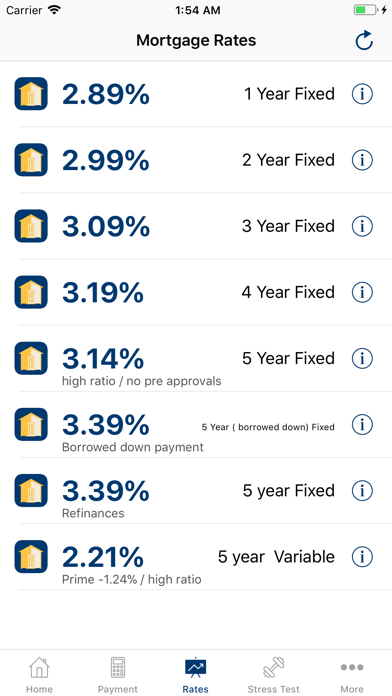 The Collin Bruce Mortgage Team Screenshot