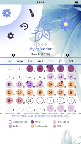Game screenshot Calendário do Ciclo Menstrual hack
