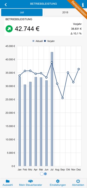 K&P Reports(圖2)-速報App