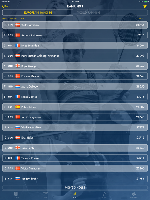 Screenshot #6 pour Badminton Live - rank & scores