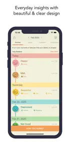 Emoly - Personal Mood Tracker screenshot #2 for iPhone