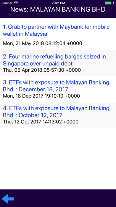 Malaysia Stocks screenshot 4