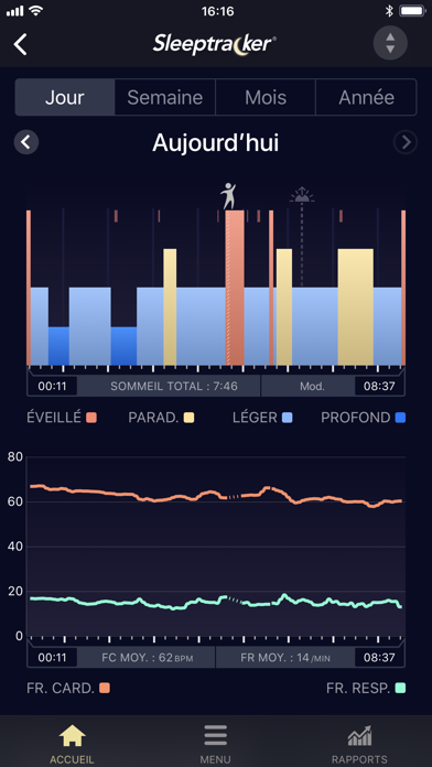 Screenshot #3 pour Sleeptracker®