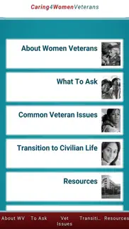 caring4women veterans problems & solutions and troubleshooting guide - 1