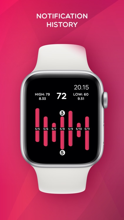 Pulse 24