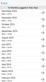 treadmill logger problems & solutions and troubleshooting guide - 1