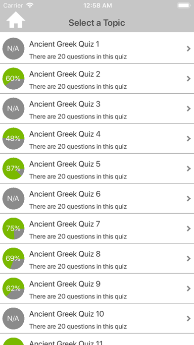 Ancient Greek Quizzes screenshot 2