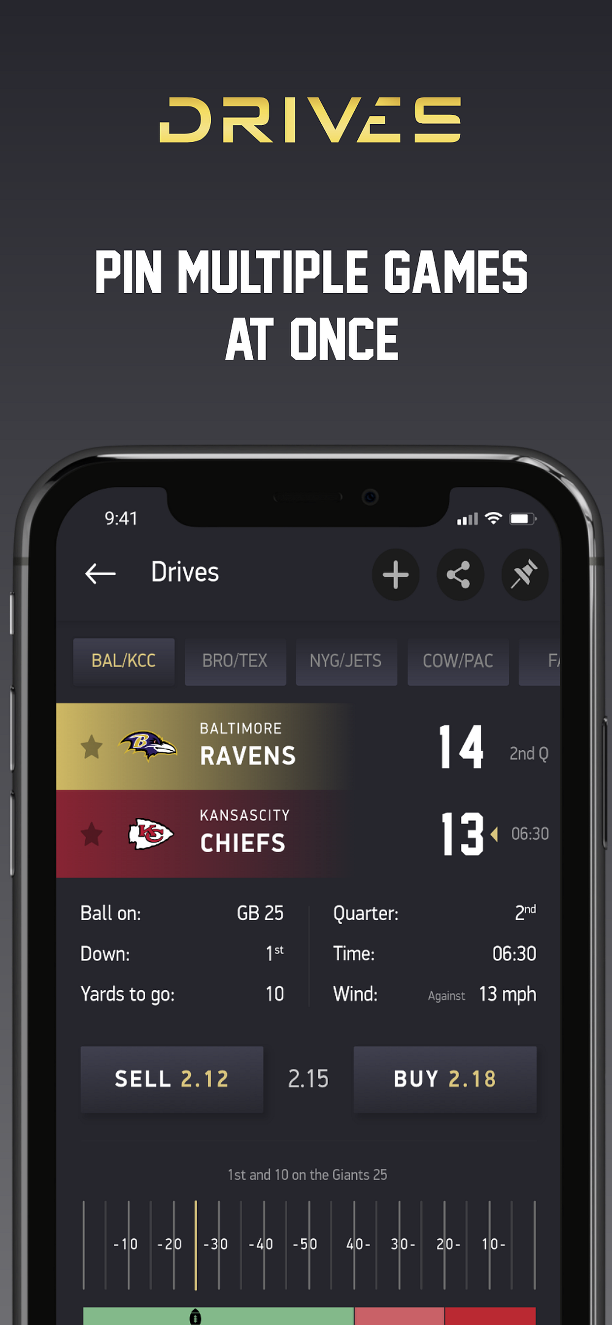 Drives Football