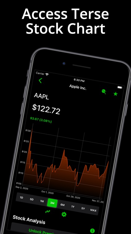 Stock Scanner - Stock Market screenshot-5