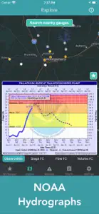 River Levels & Flows screenshot #2 for iPhone