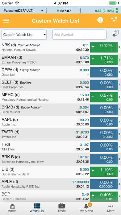 Screenshot #2 pour Alwasata Online Trading (GTN)