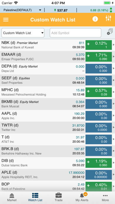 Alwasata Online Trading (GTN) screenshot 2