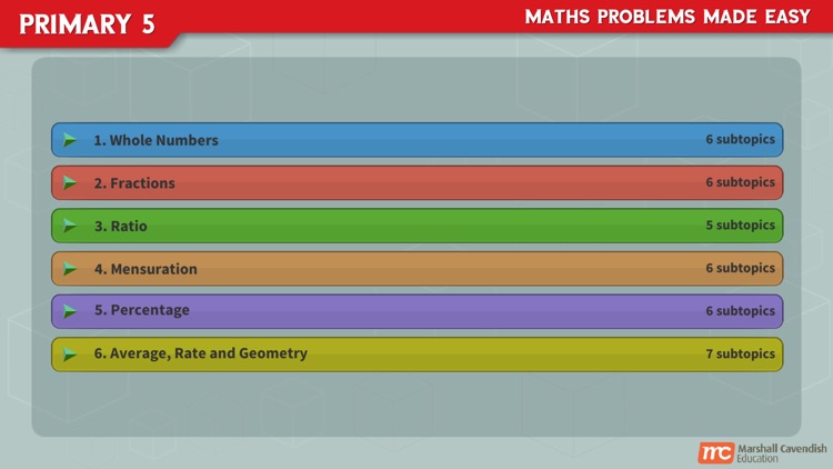 Math Problems Made Easy P5