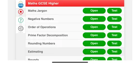 Maths GCSE Higher