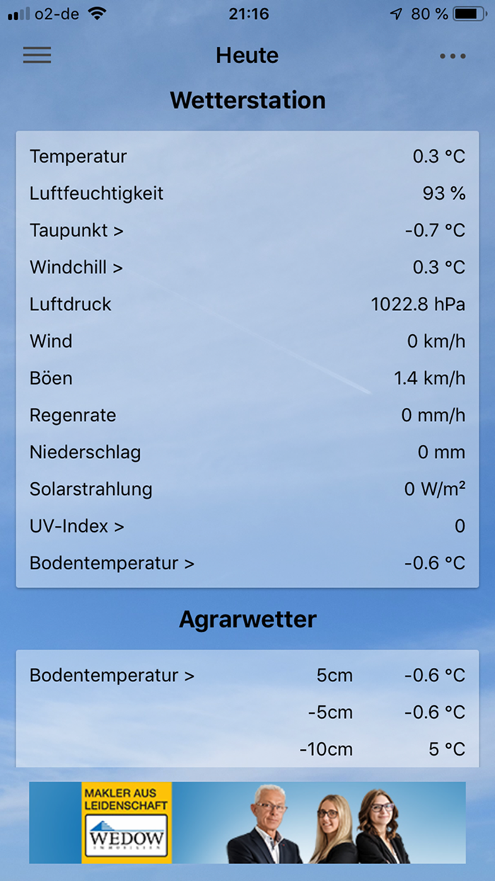 Meteo Aachen