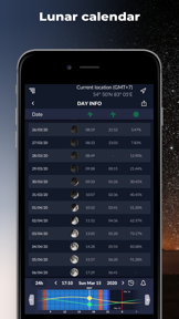 Ephemeris: Moon and Sun Seeker screenshot