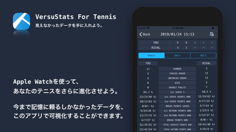 VersuStats for Tennis〜バーサスタッツ〜