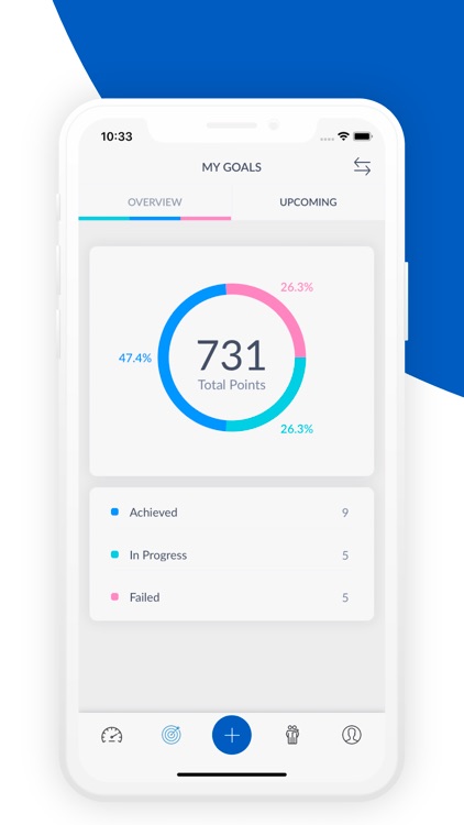 Achieve Me - Life Goals screenshot-0