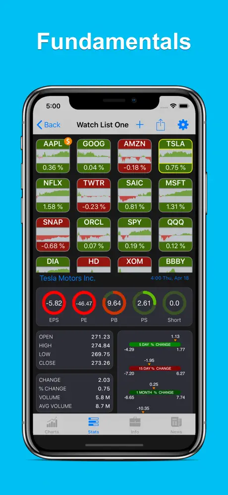 StockHop: Stock Tracker