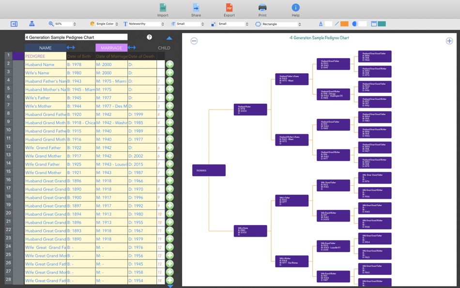 #3. Pedigree Chart Maker (macOS) 由: IW Technologies LLC